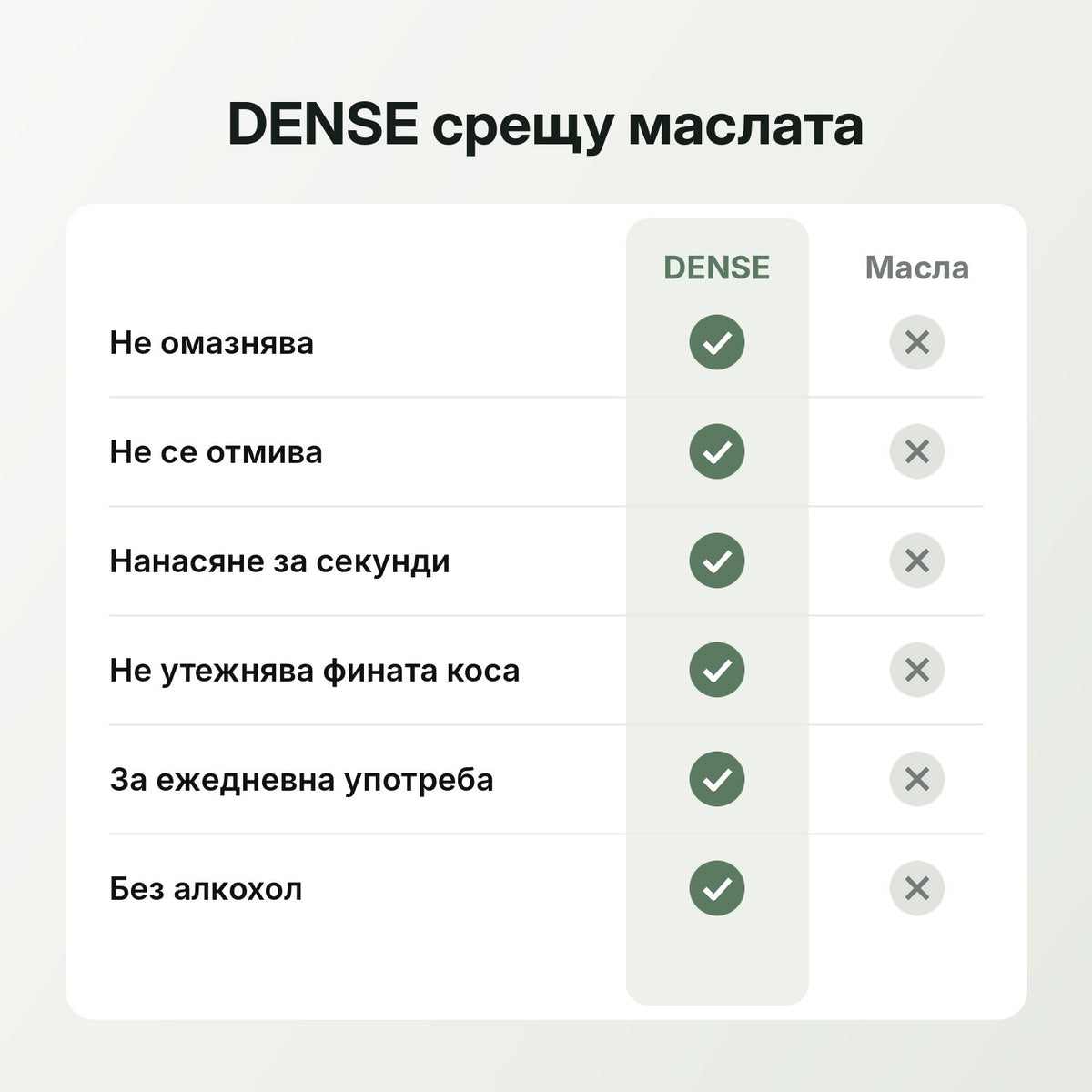 Спрей за коса с розмарин и оризова вода – 200 ml