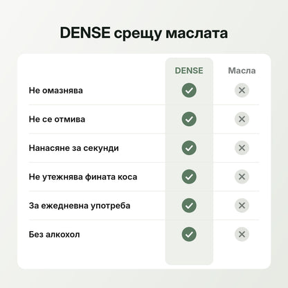 Спрей за коса с розмарин и оризова вода – 200 ml